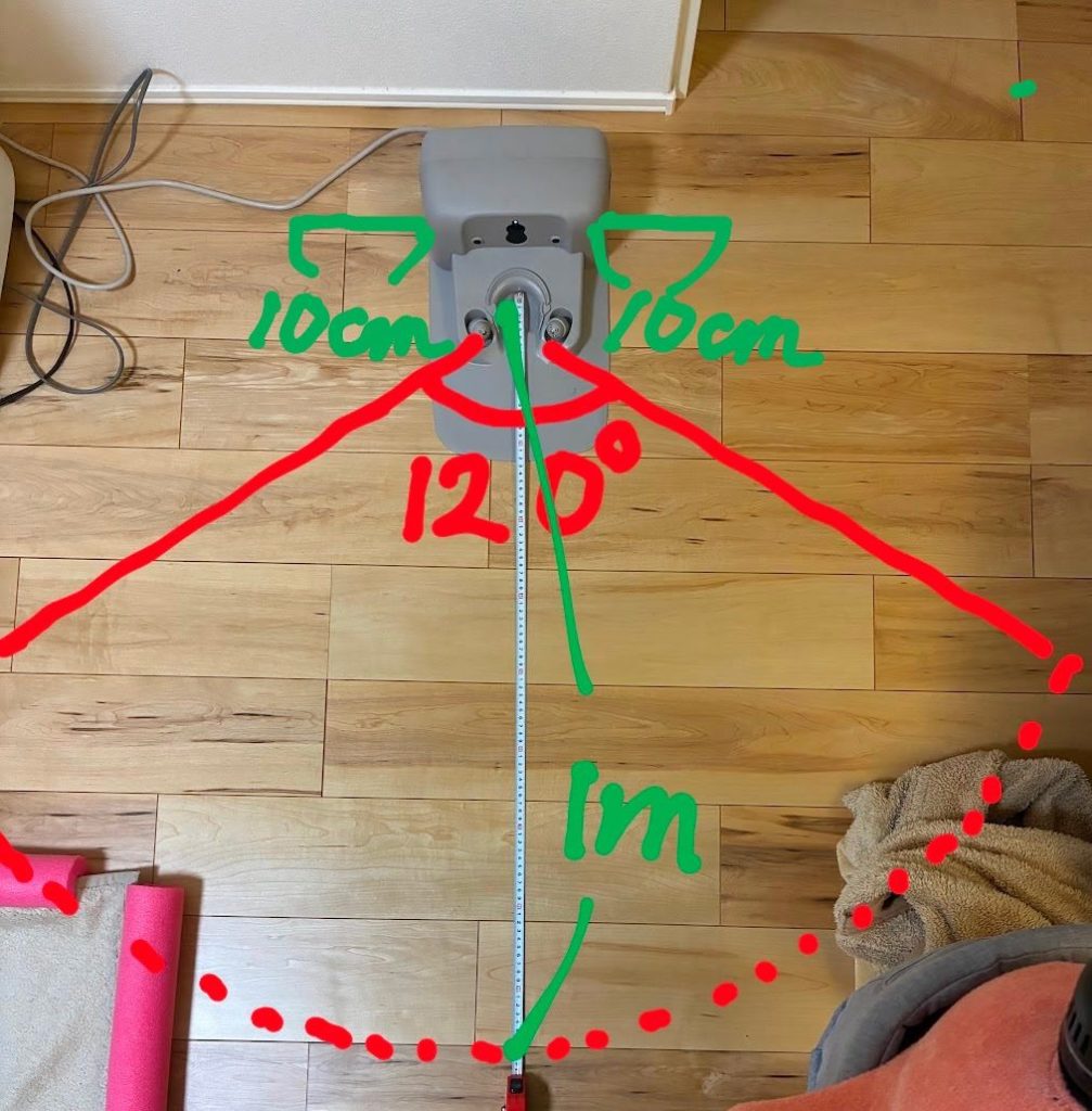 LOVOTのネストまわり